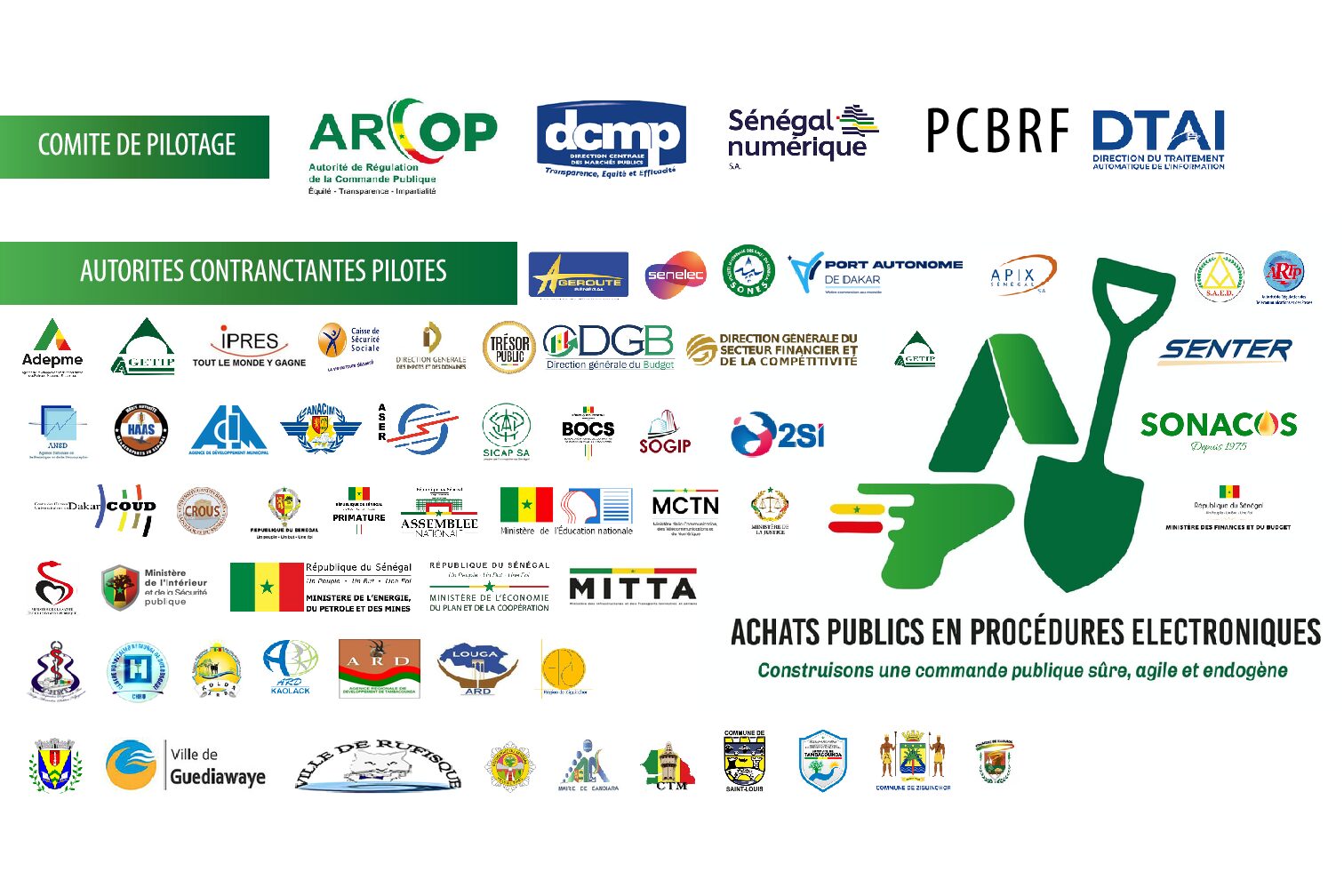 APPEL réunit l’État, les entreprises et les citoyens – 50 autorités contractantes pilotes enrôlés