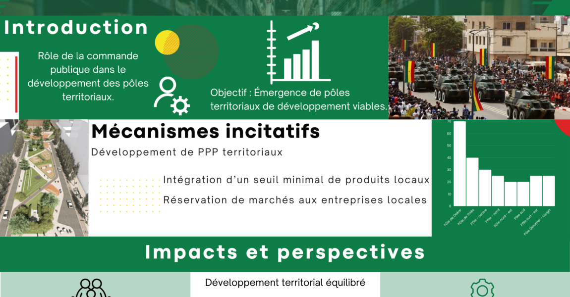 COMMANDE PUBLIQUE TERRITORIALISÉE : Thiès, vitrine d’un développement équilibré