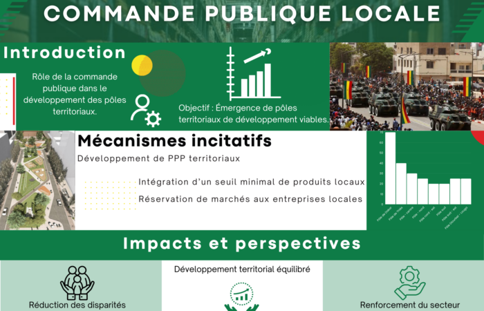 COMMANDE PUBLIQUE TERRITORIALISÉE : Thiès, vitrine d’un développement équilibré