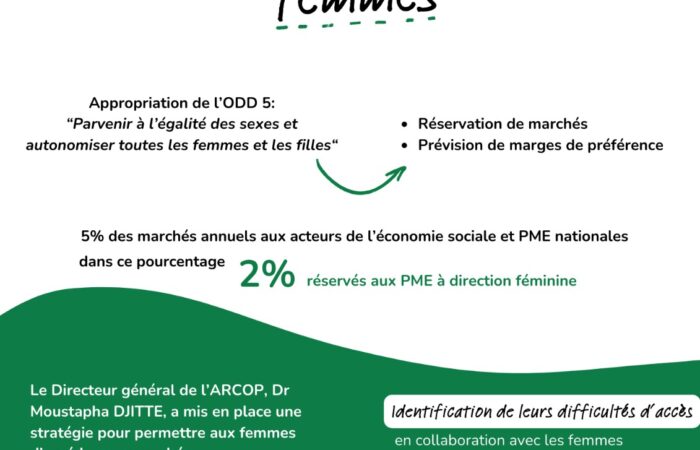 EDITORIAL COMMANDE PUBLIQUE ET DROITS DES FEMMES _ Du principe d’égalité aux opportunités réelles : L’heure de l’action concrète
