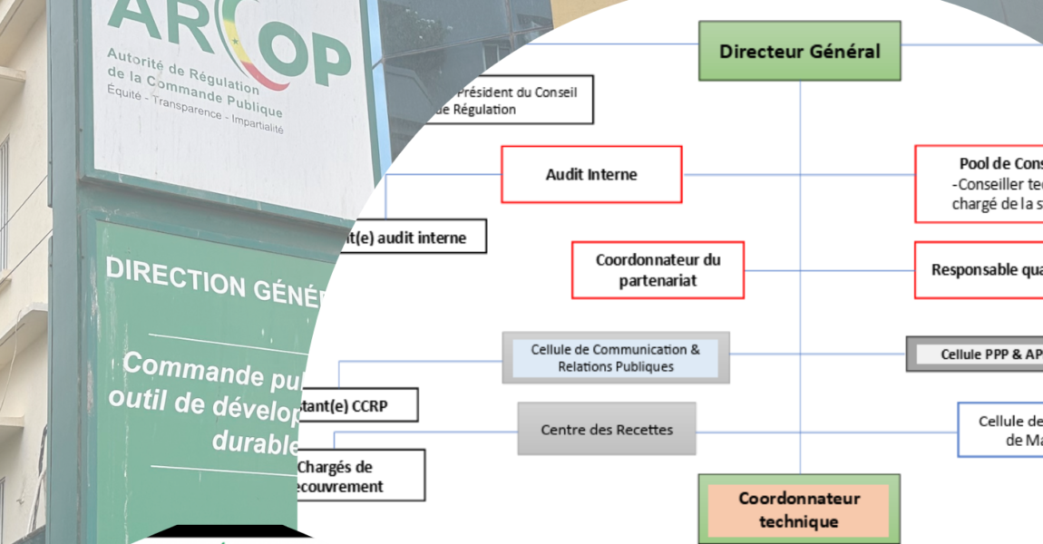NOUVEL ORGANIGRAMME DE L’ARCOP : Une architecture pour porter le Renouveau de la commande publique
